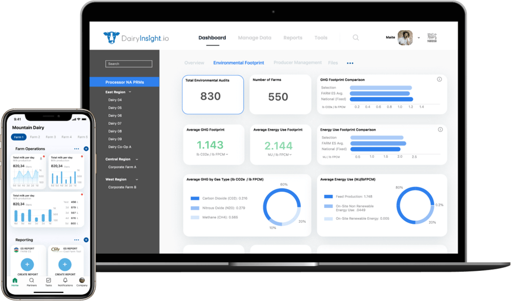 DairyInsight Platform powered by Vyla